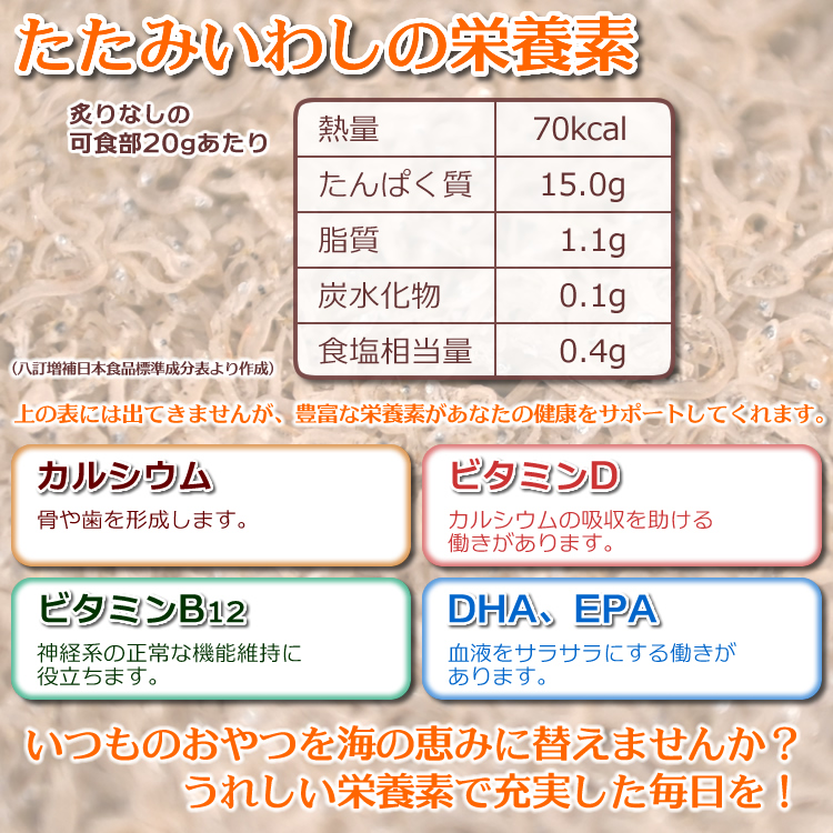 たたみいわしの栄養素